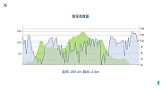 Thumbnail of pic_Eddie_Lui_003.jpg